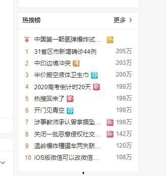 吃瓜网今日网址,热门资讯一手掌握