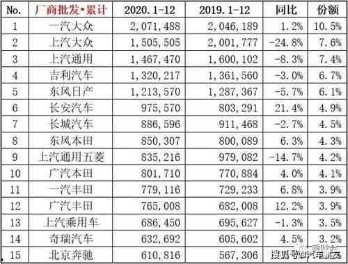 吃瓜网每日榜单今日