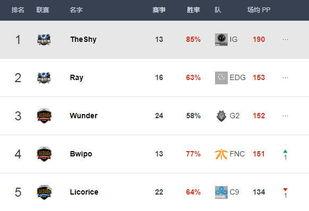 网曝吃瓜今日更新网站,热点事件盘点，揭秘幕后真相